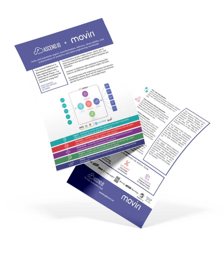 Acend Moviri partnership flyer