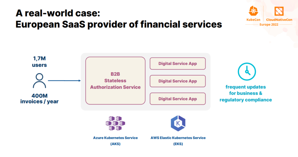 Moviri real-world case